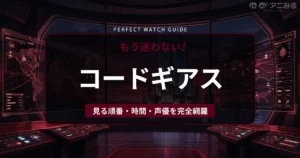 アニメ『コードギアス 反逆のルルーシュ』の世界観をイメージした、近未来的なチェス盤のアイキャッチ背景画像