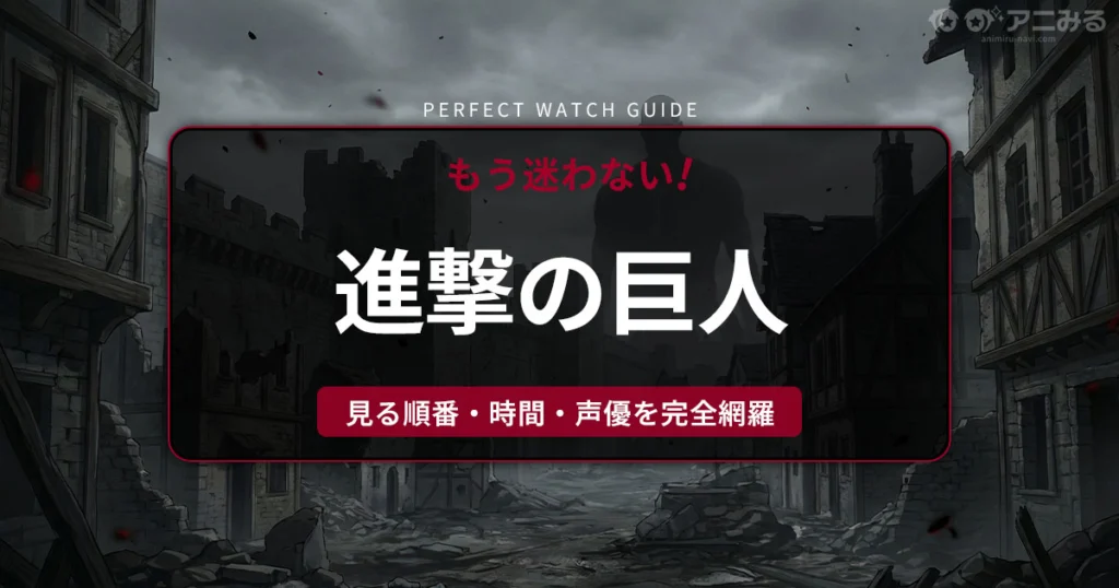 アニメ『進撃の巨人』の世界観をイメージした、絶望的な壁内都市のアイキャッチ背景画像