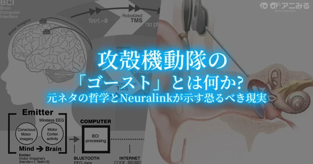 攻殻機動隊の「ゴースト」とは何か？元ネタの哲学とNeuralinkが示す恐るべき現実（記事のアイキャッチ画像）